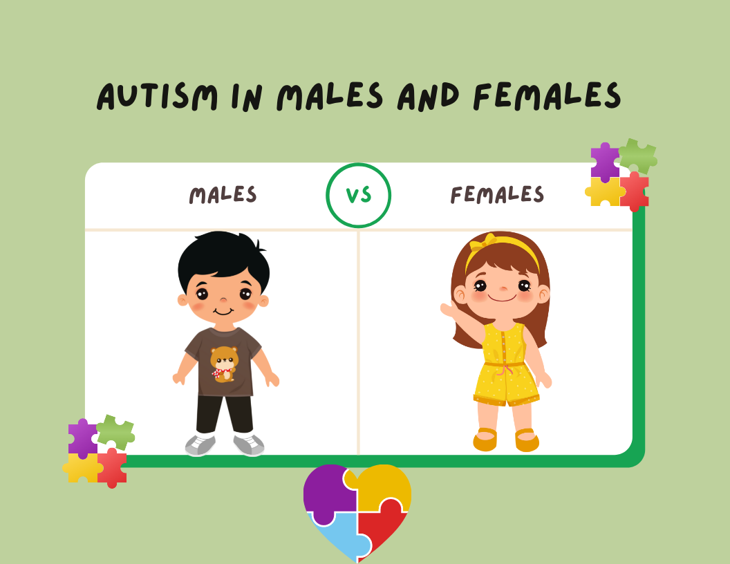 Autism in Males vs Females